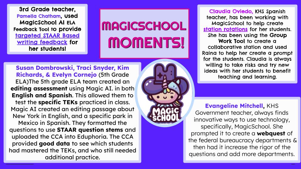 A newsletter-style graphic titled "MagicSchool Moments!" featuring several teacher highlights. Top left: 3rd grade teacher Pamella Chatham used MagicSchool AI ELA Feedback Tool to provide targeted STAAR-based writing feedback. Bottom left: 5th grade ELA team (Susan Dombrowski, Traci Snyder, Kim Richards, Evelyn Cornejo) created an editing assessment in English and Spanish using Magic AI, testing specific TEKs and STAAR question stems, producing good data on student mastery. Top right: Claudia Oviedo, KHS Spanish teacher, used MagicSchool’s Group Work Tool and Raina to create collaborative station rotations and student prompts. Bottom right: Evangeline Mitchell, KHS Government teacher, used MagicSchool to create a webquest on federal bureaucracy departments, increasing rigor and depth. Center: MagicSchool cartoon mascot with a wizard hat. Background colors are purple, pink, and light gray.