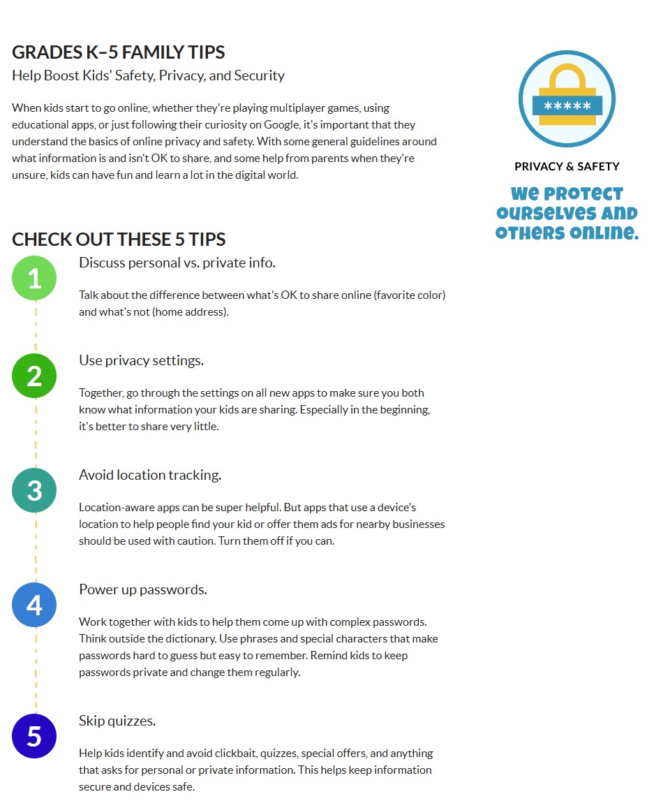 Digital Citizenship Info