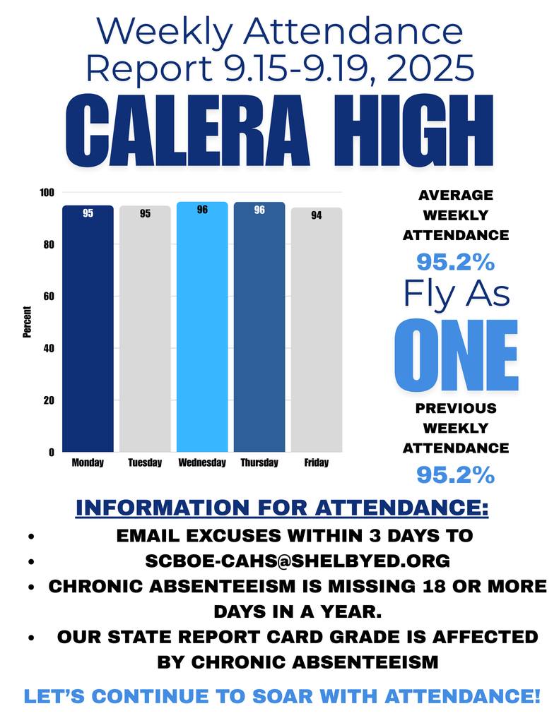 Attendance Sept 19