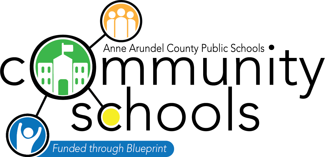 community schools funded through blueprint