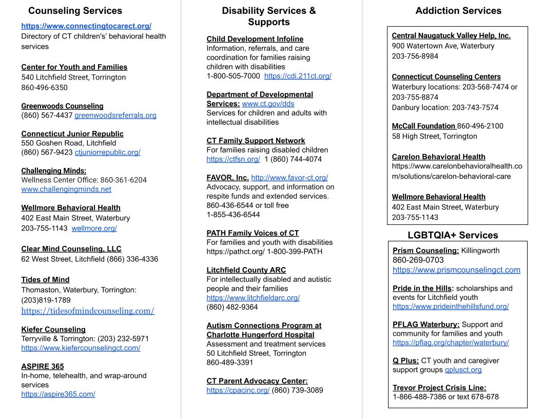 Mental Health Resources