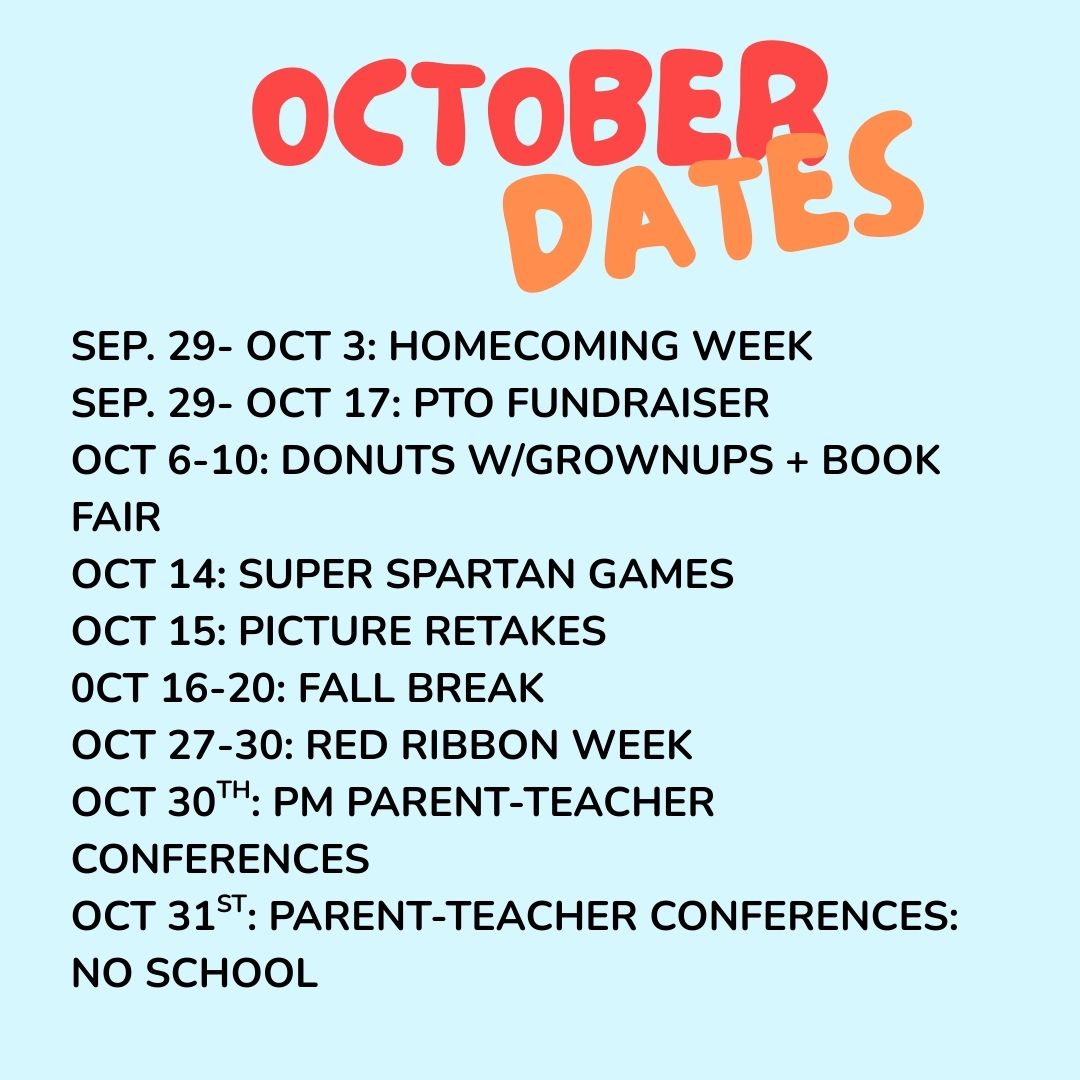 dates