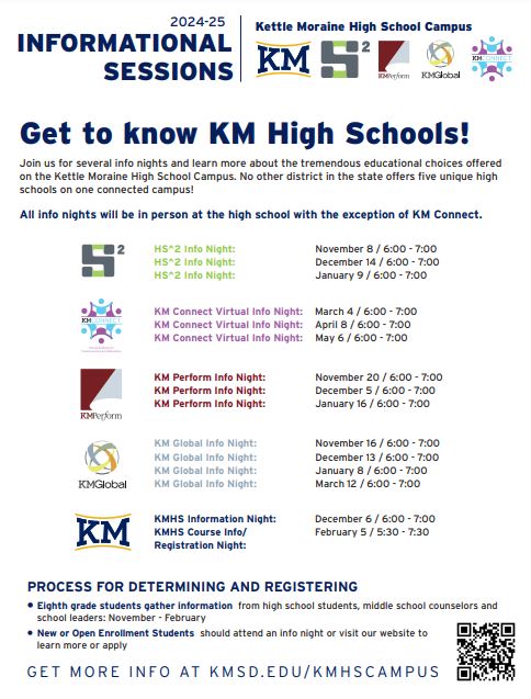 KMHS Campus Info 1