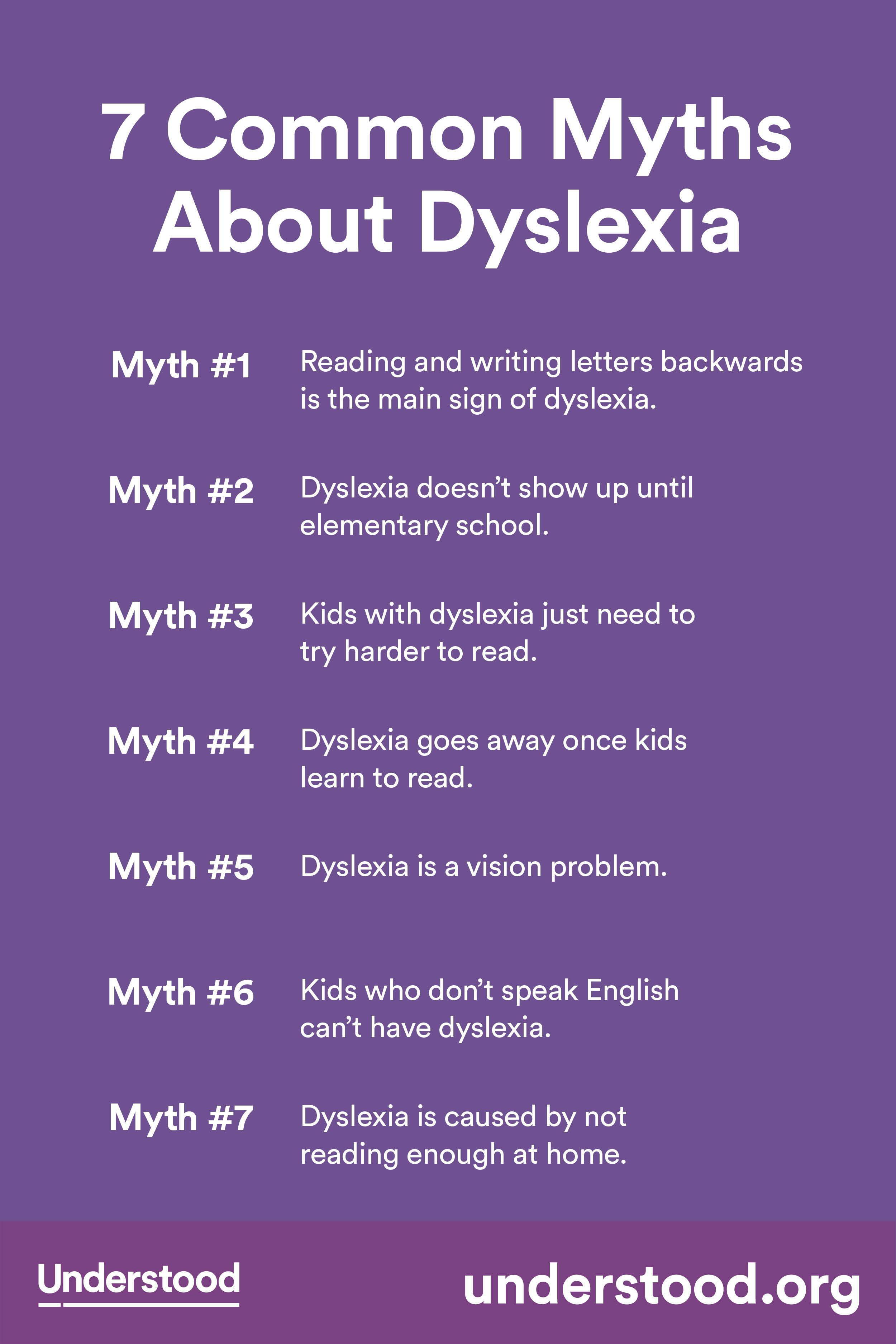 dyslexia graphic