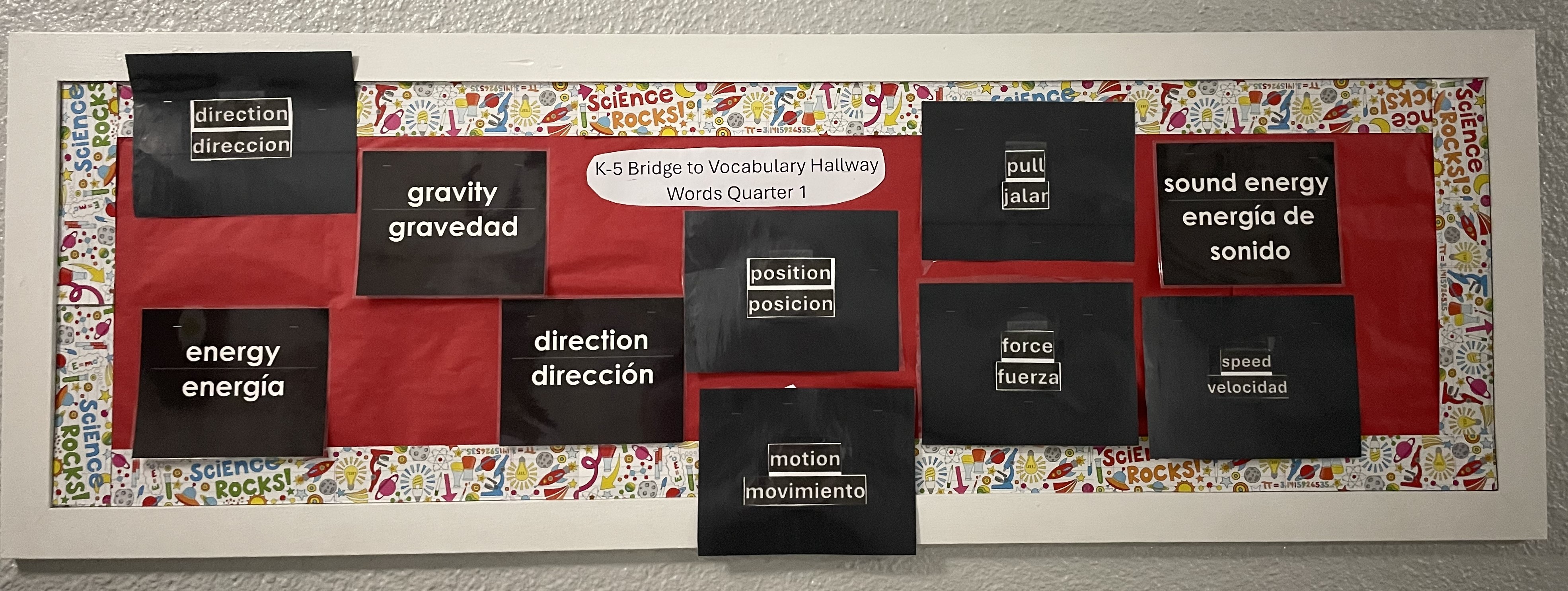 hallway science vocabulary board