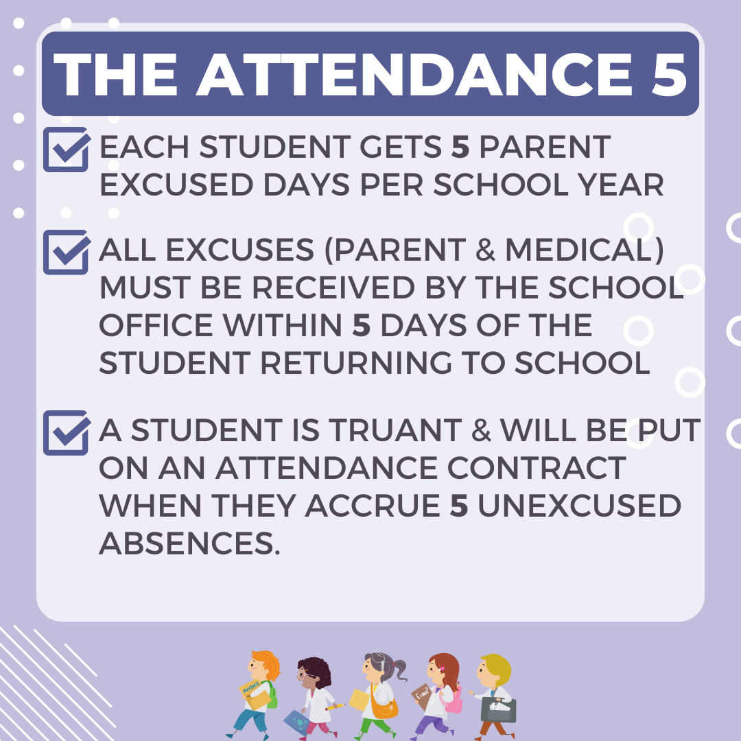 Attendance Reminders