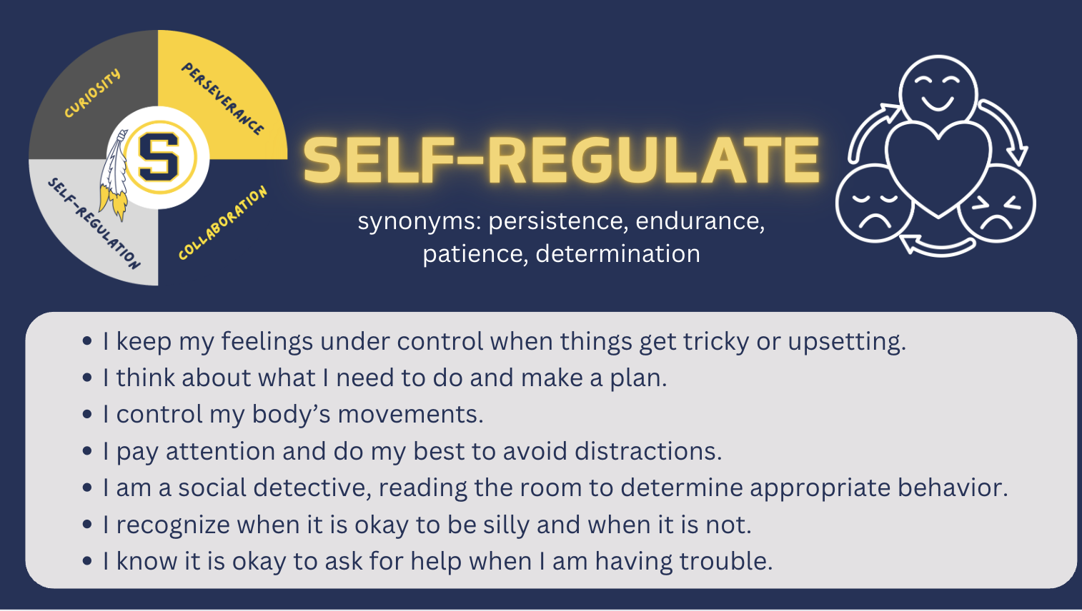 Self-Regulation