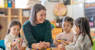 Teacher in small group