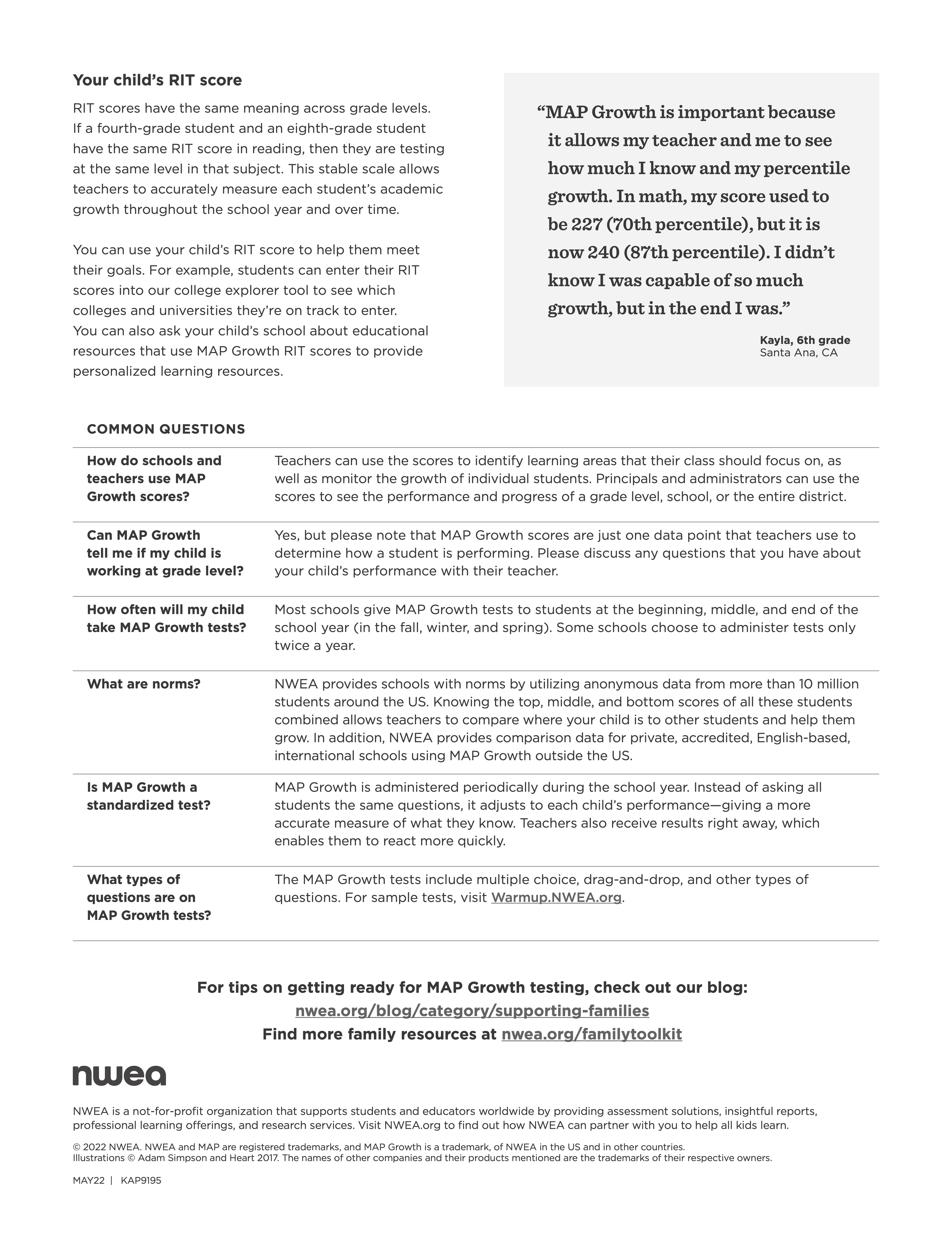 RIT Score information