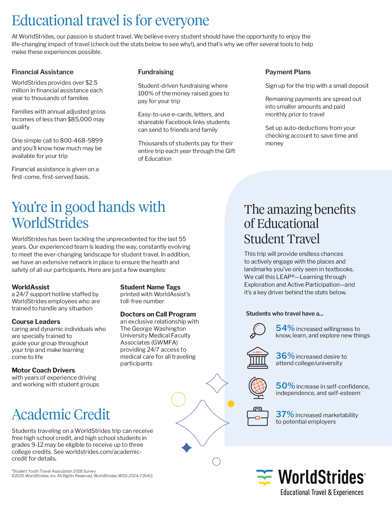 Information on trip to washington 