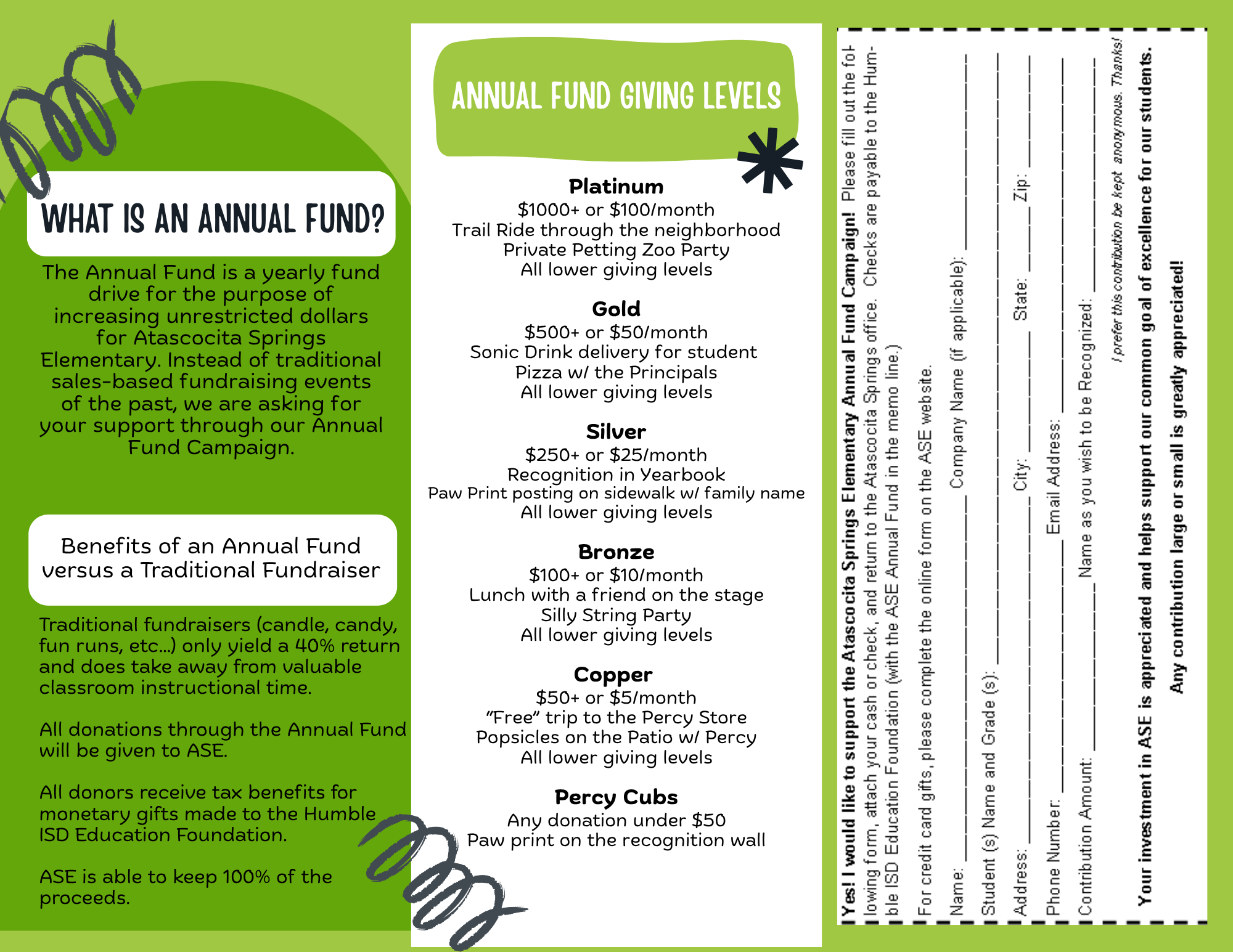 Brochure pg 2