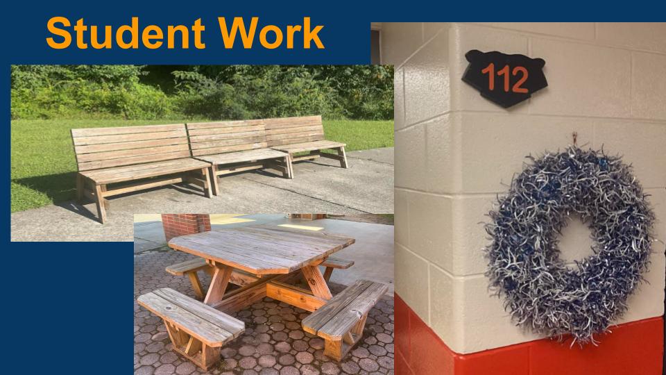 Student PBL
