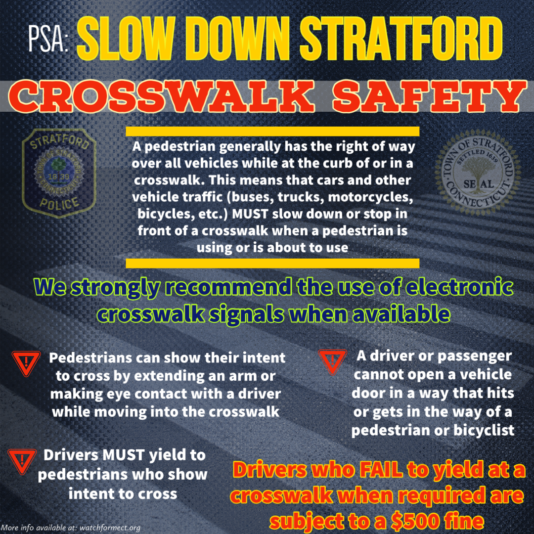 Slow Stratford