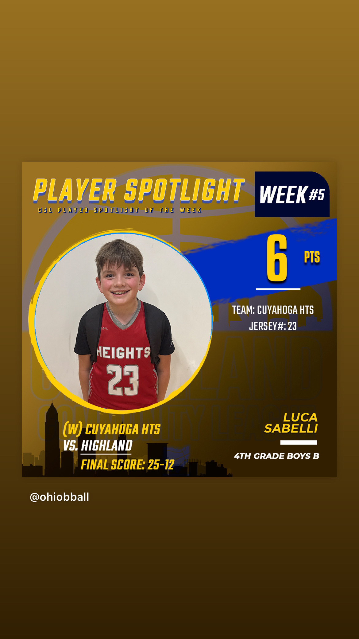 player spotlight