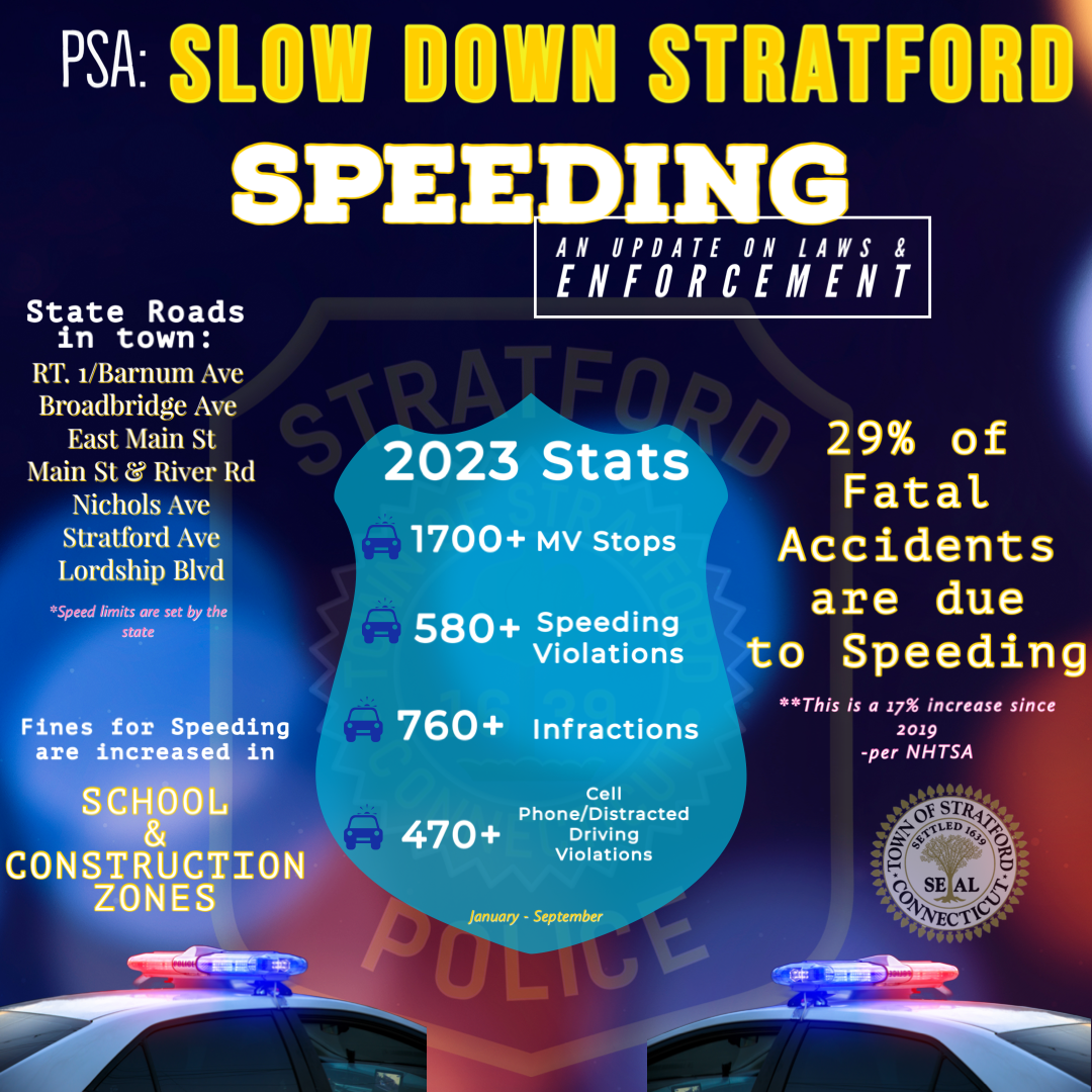 SPD Speed