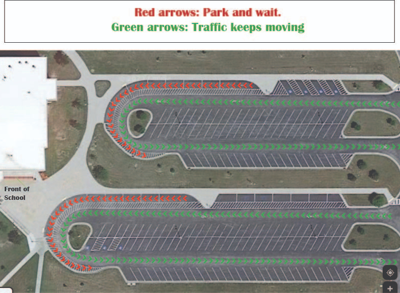 Parking Lot procedures image, image of parking lot with green and red arrows to show what should be moving and what is stopped.