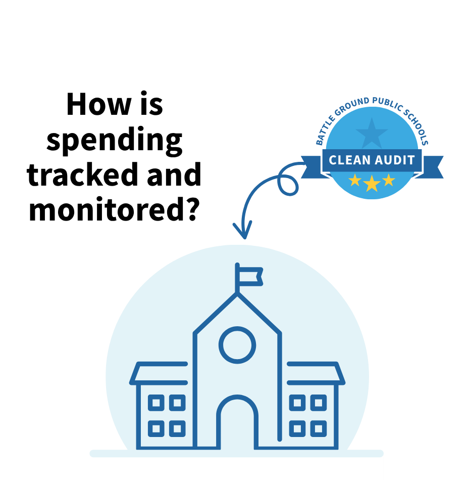 Graphic of a schoolhouse with the words 