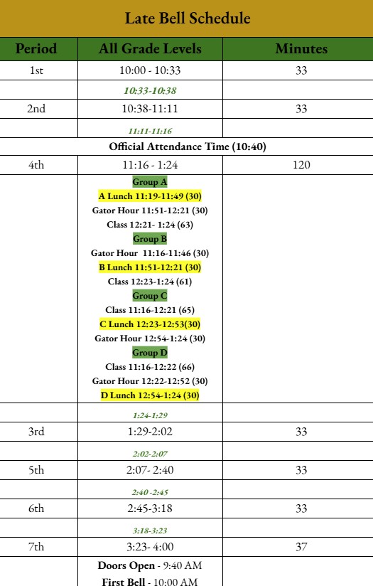 Late Arrival Schedule