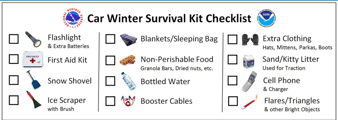 car winter survival kit