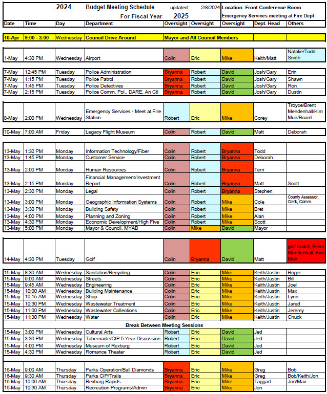 FY25 City Budget Meeting Schedule