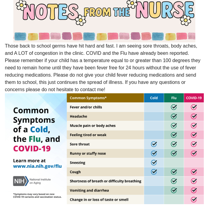 Notes from Nurse- Cold/Flu