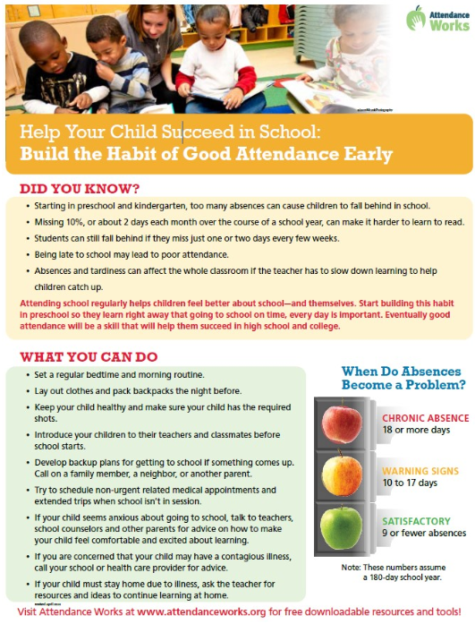 Attendance Matters
