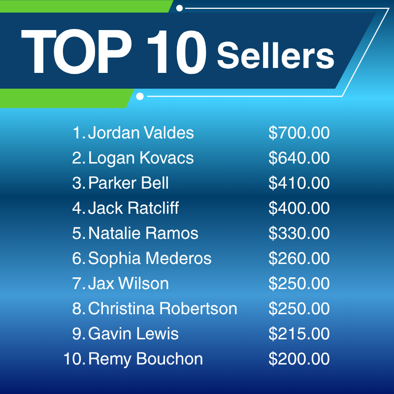 top 10