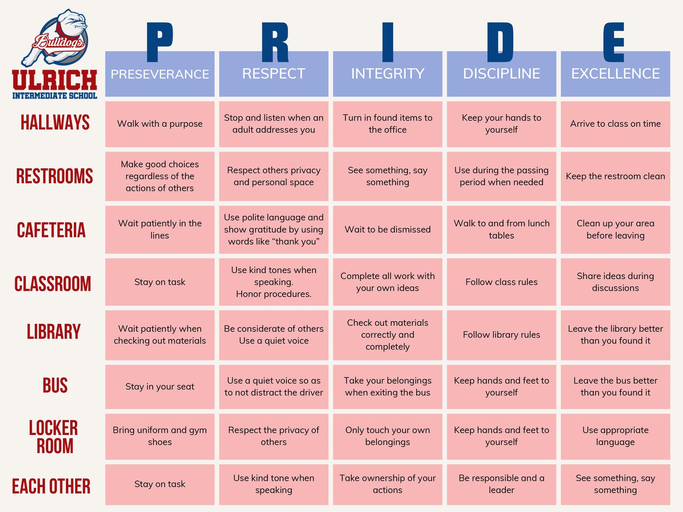 PRIDE