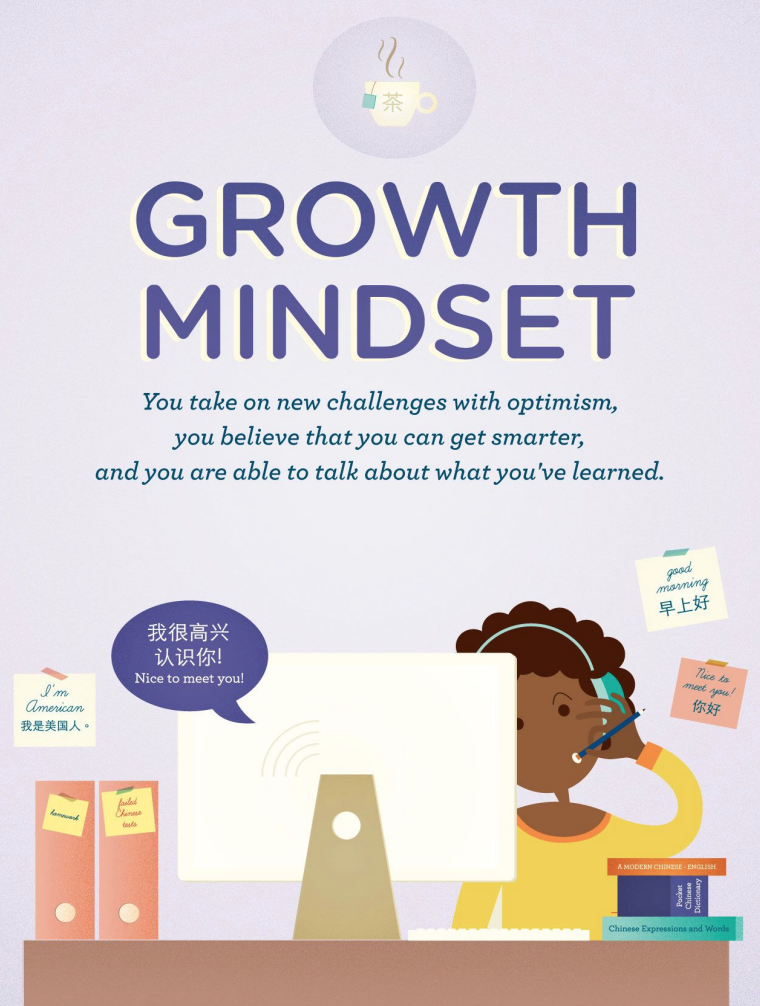 growth mindset