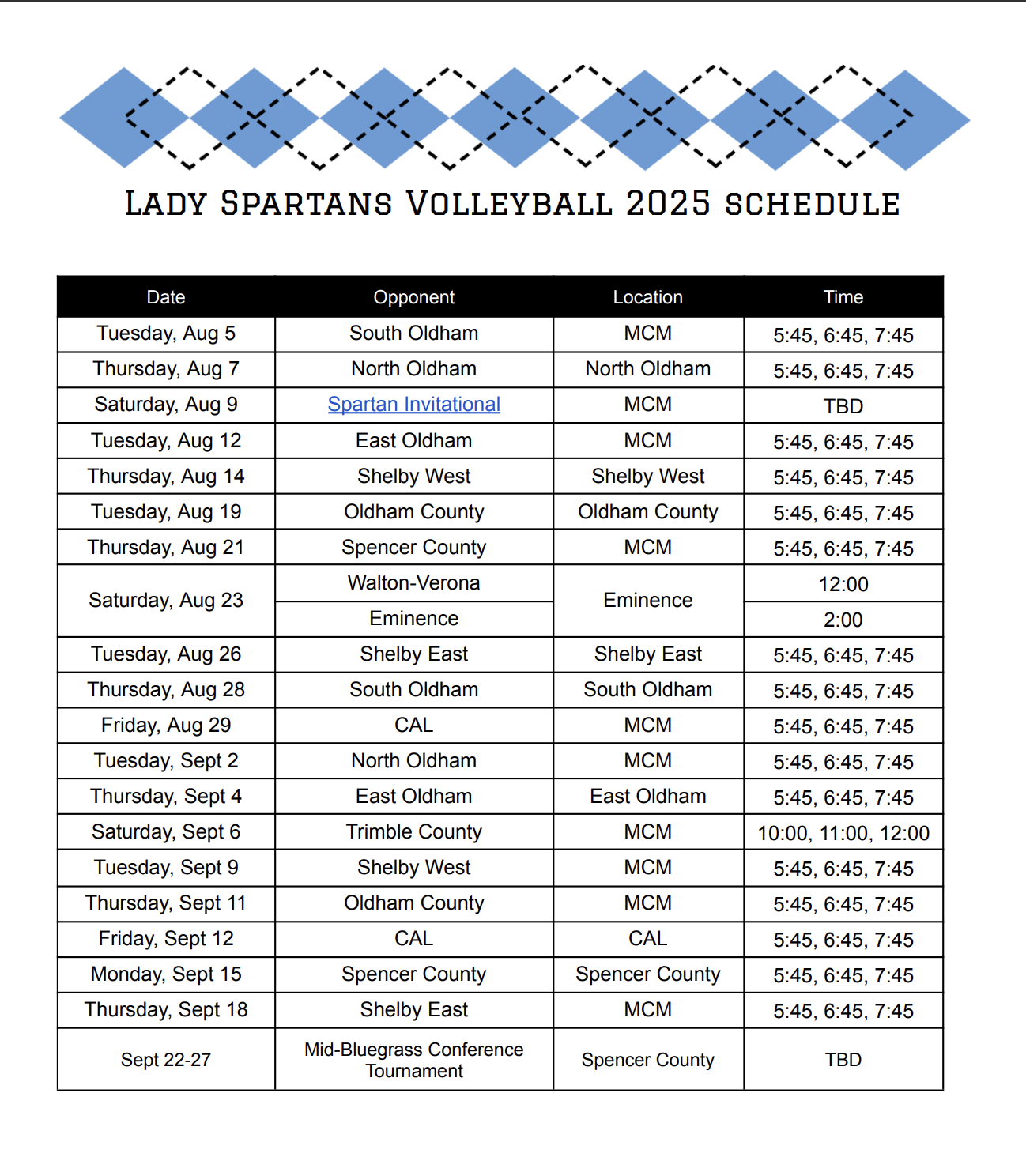 VBall