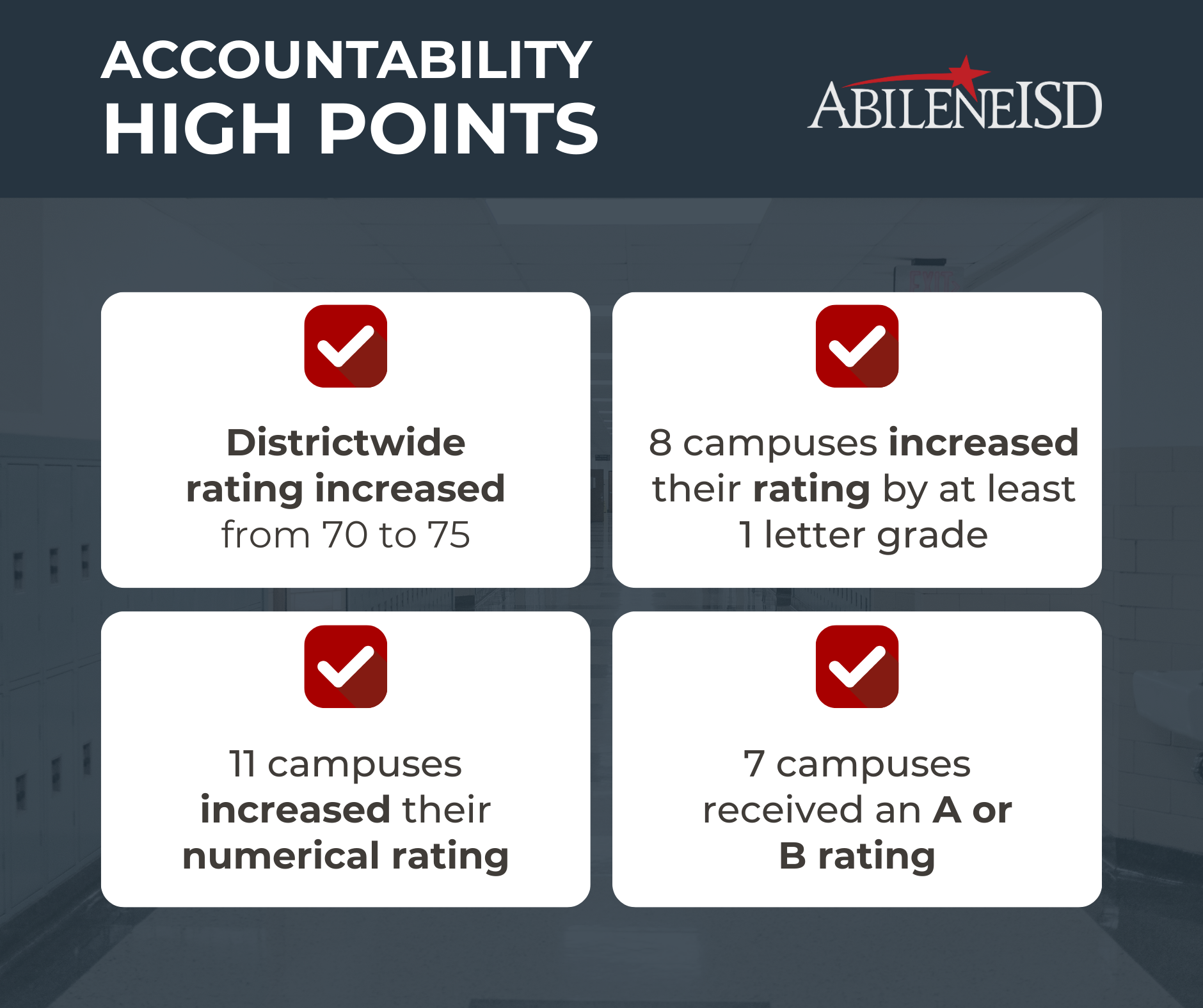 Accountability High Points