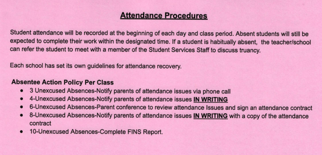 Attendance Policy