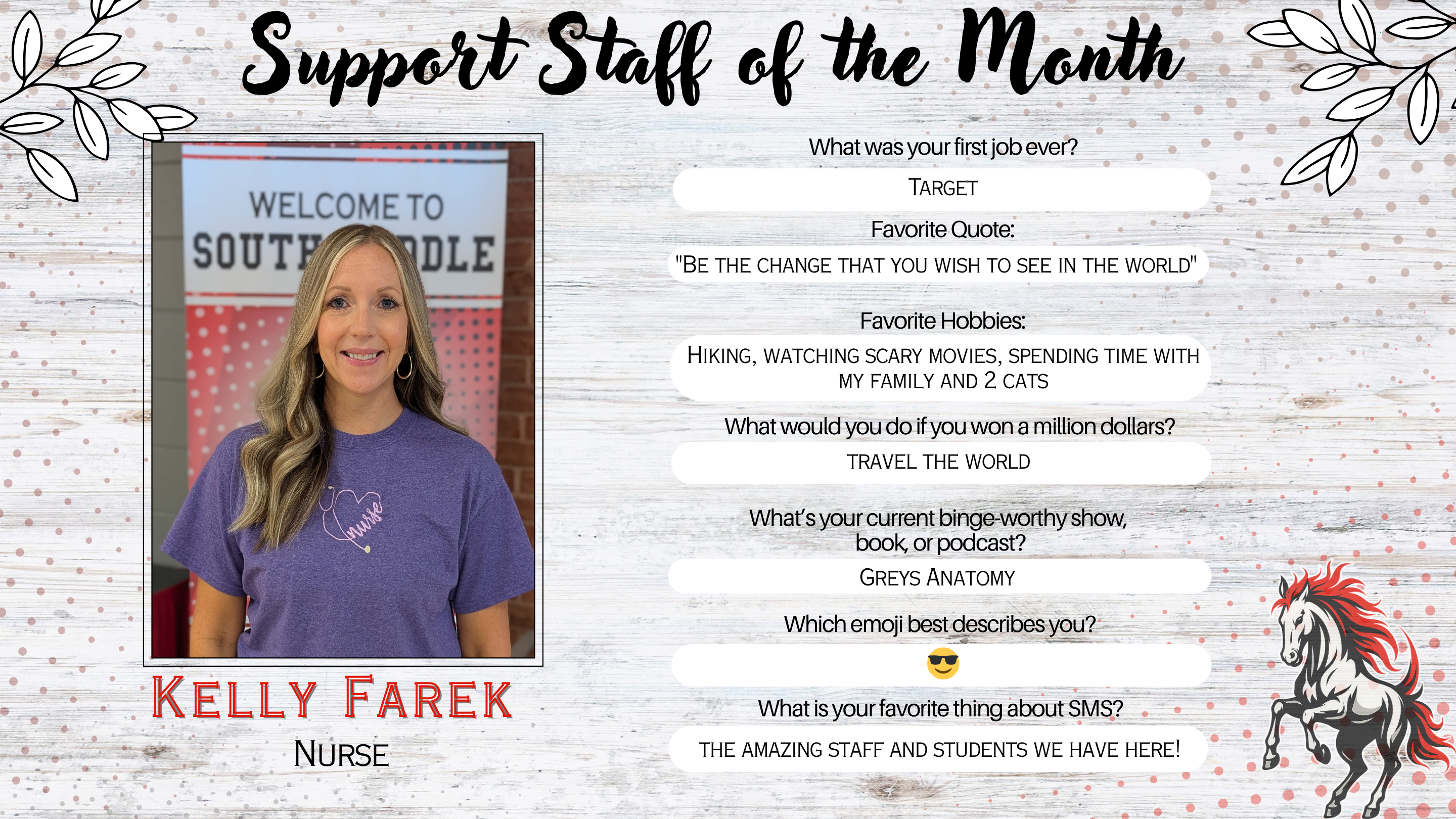 Support Staff of the month