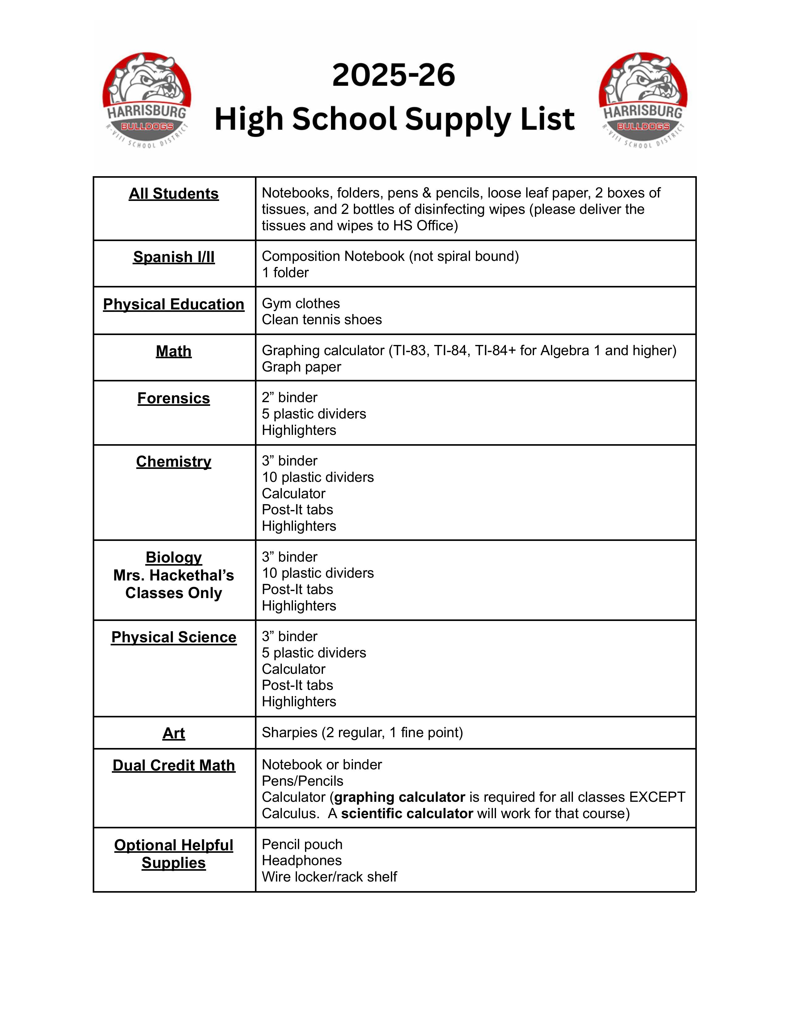 HS Supply List