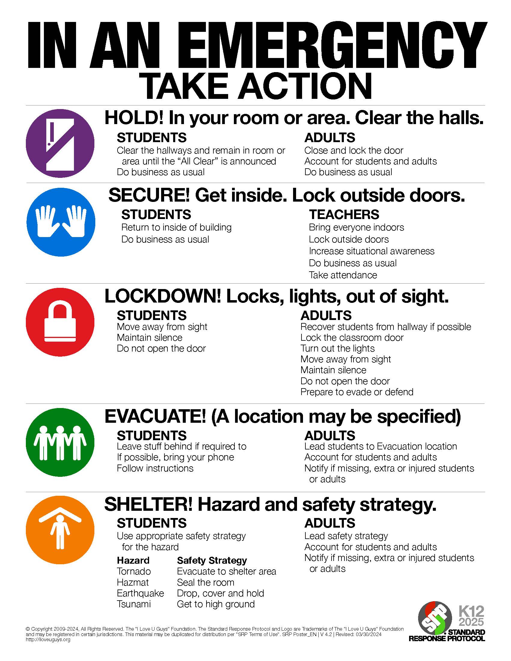 in an emergency take action poster - readable download version below