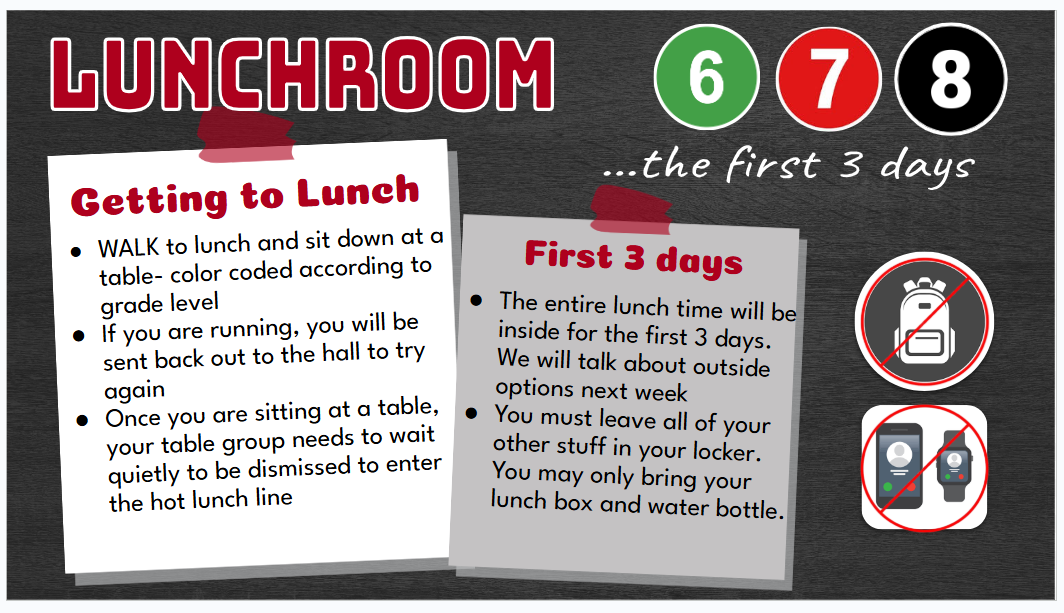 First week of school Lunch time Rules