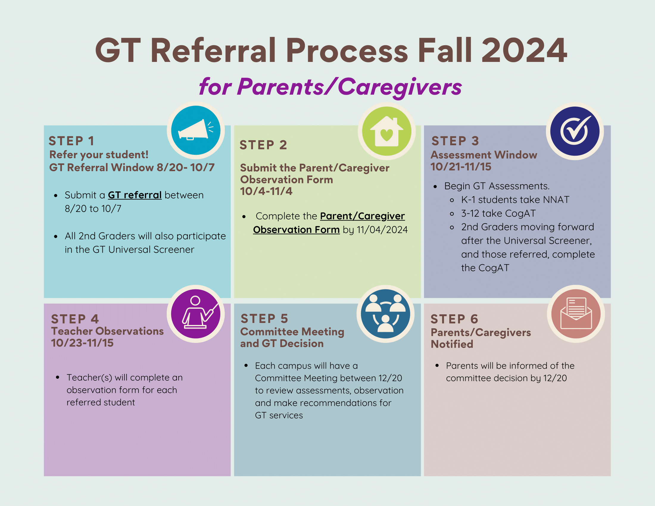 Flyer for GT Referral Process