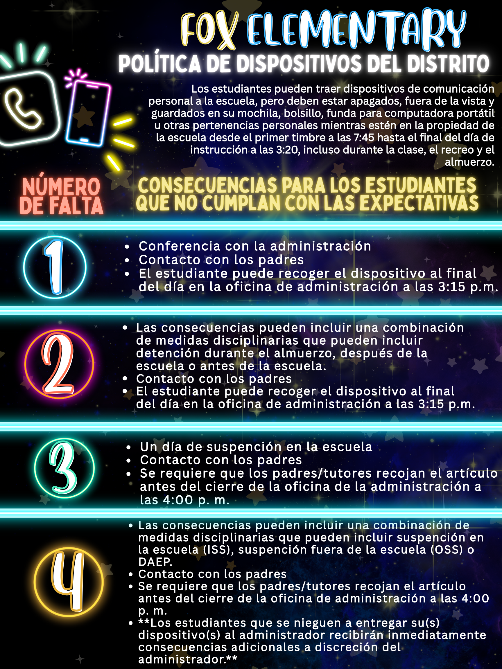 Device Policy Spanish