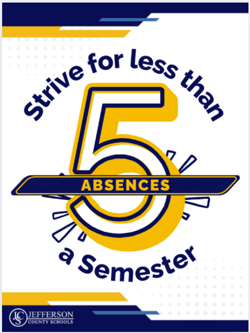 Strive for Less than 5 Absences