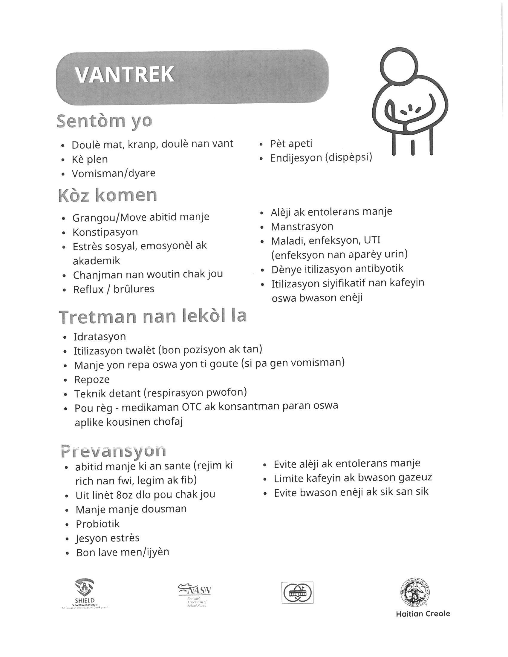 Haitian Creole Stomachaches