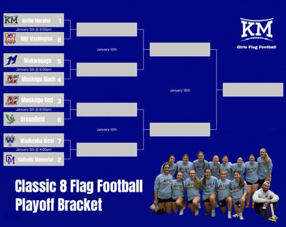 bracket