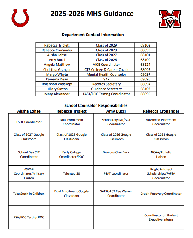Guidance Information