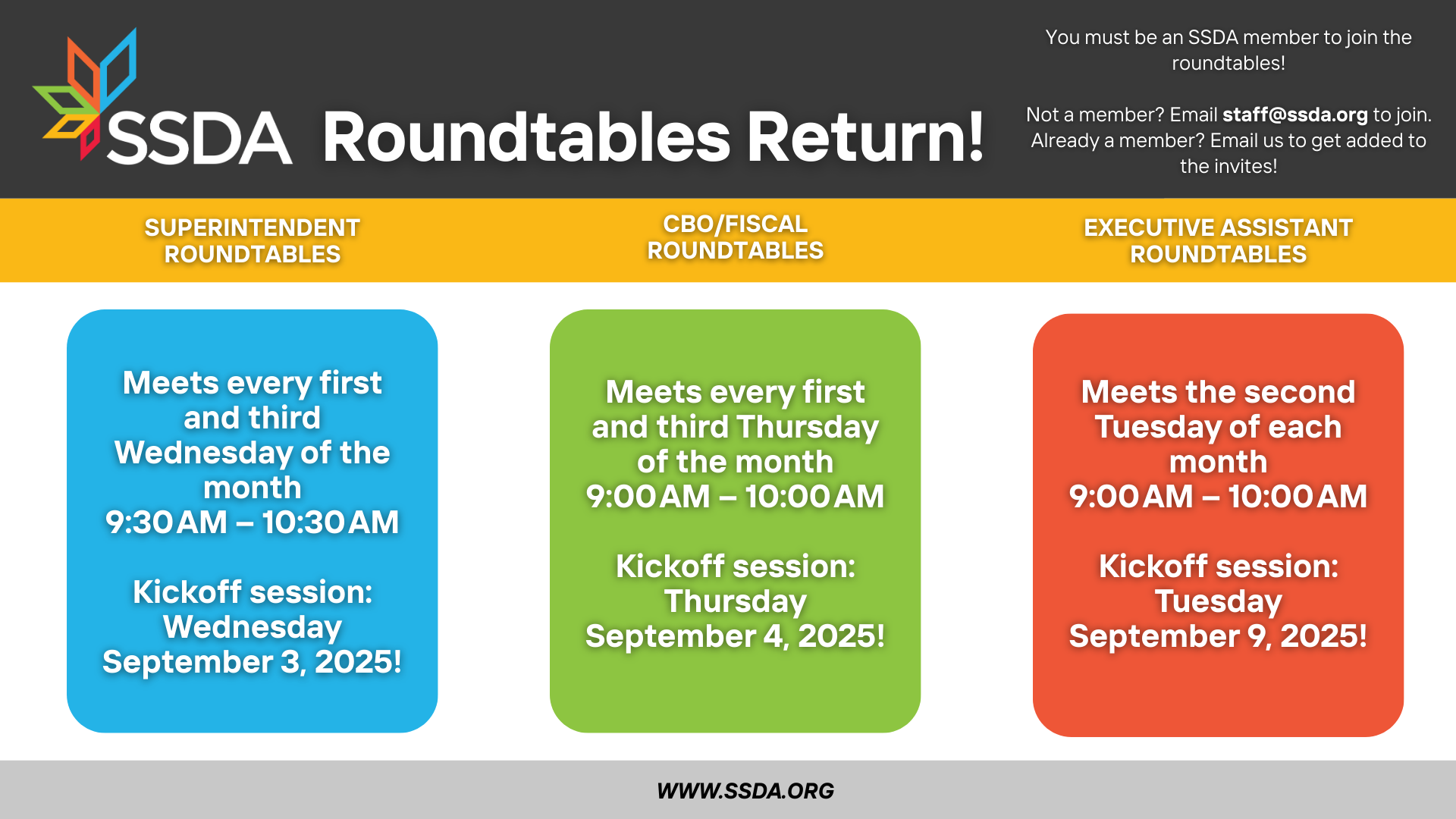 SSDA Roundtables