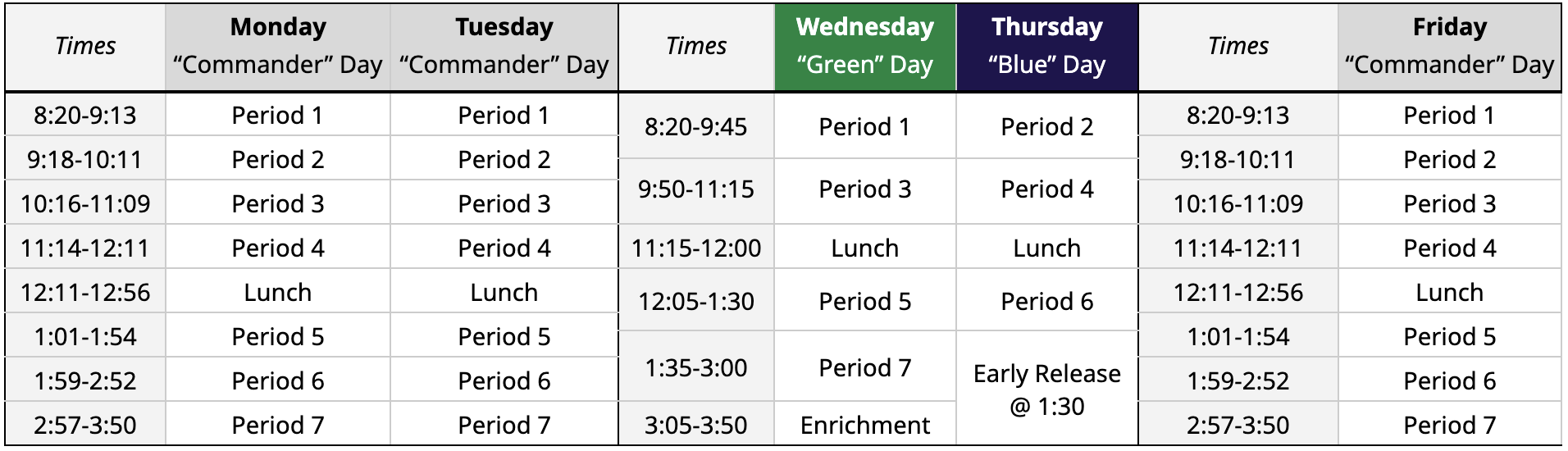 bell schedule