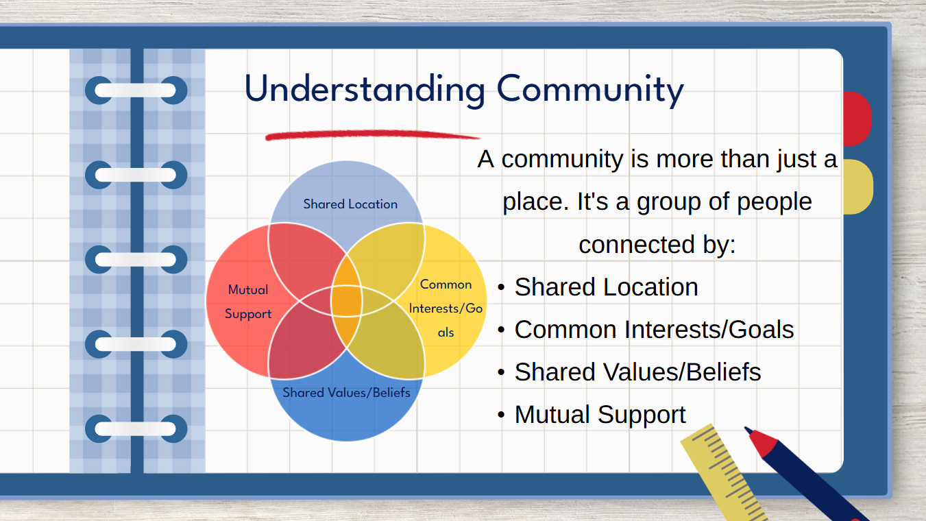 understanding community