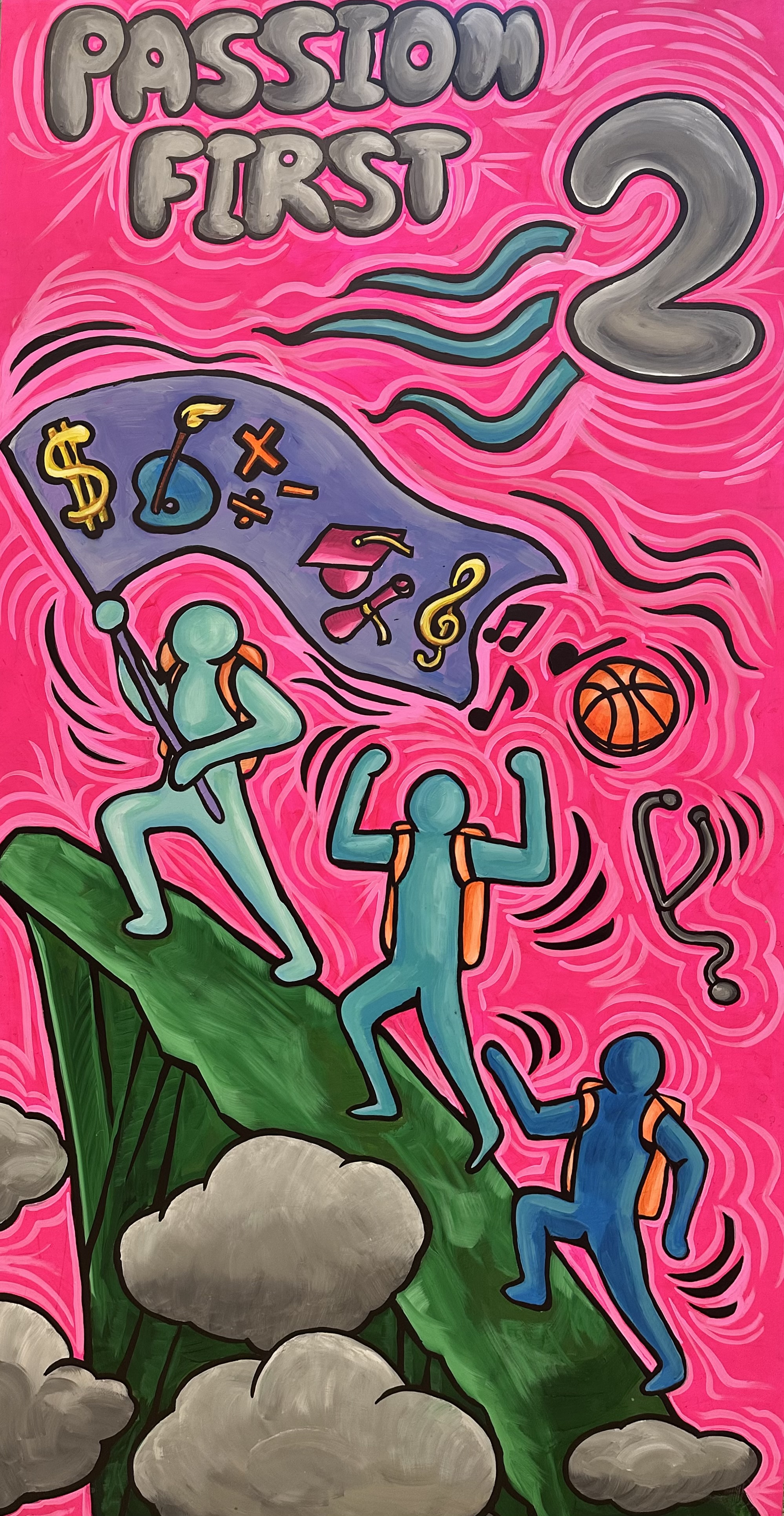 7 Mindsets - Passion First