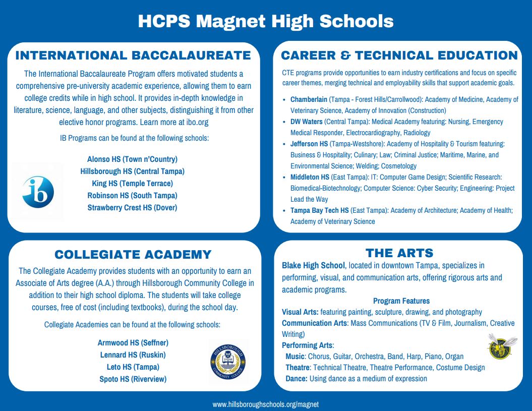 magnet ib collegiate arts cte