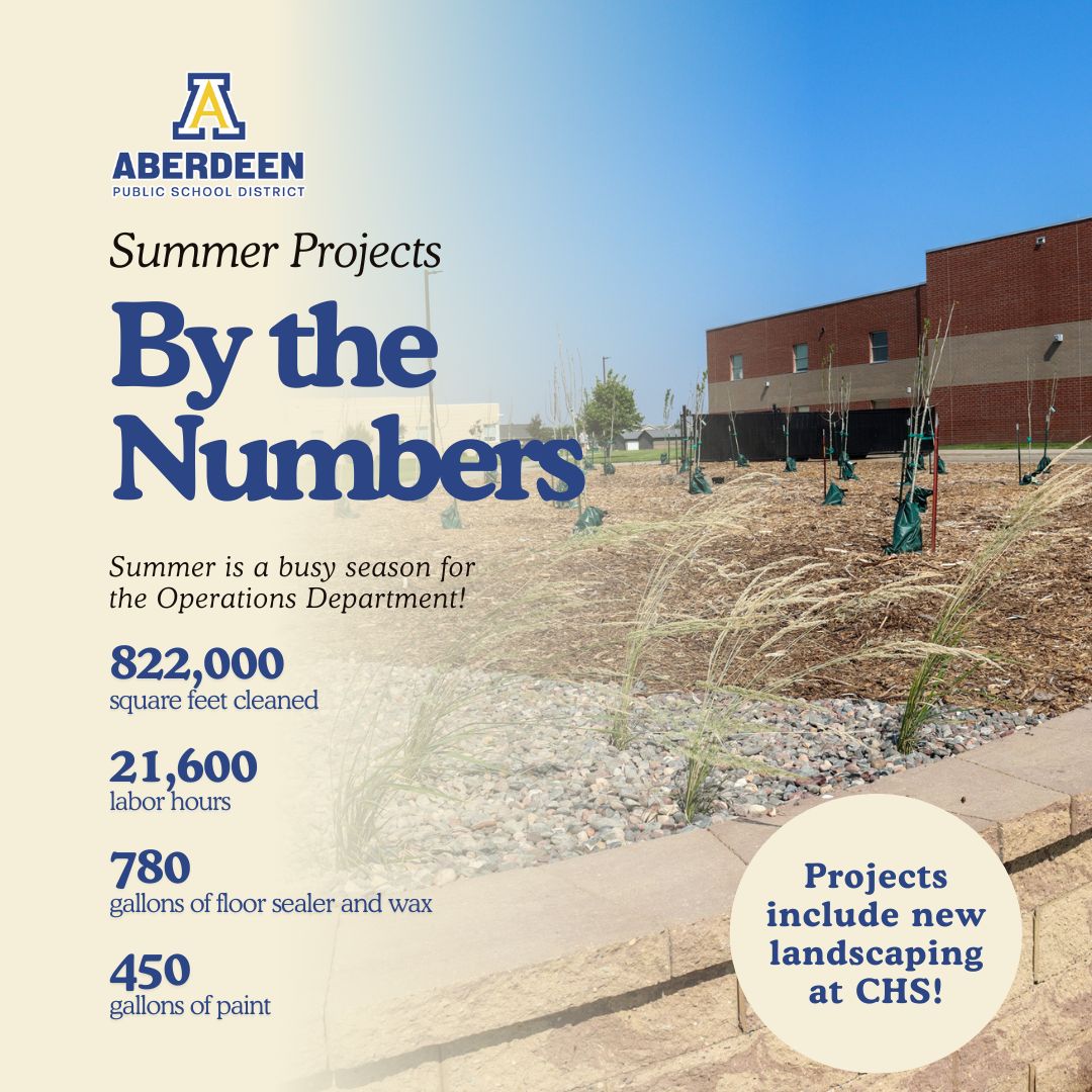 Aberdeen Public Schools Summer Projects by the numbers: Summer is a busy season for the Operations Department! 822,000 square feet cleaned; 21,600 labor hours; 780 gallons of floor sealer and wax; 450 gallons of pain; projects include new landscaping at CHS! with photo of landscaping at Central