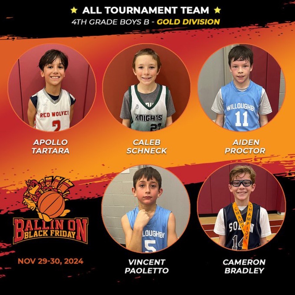 all tourny team