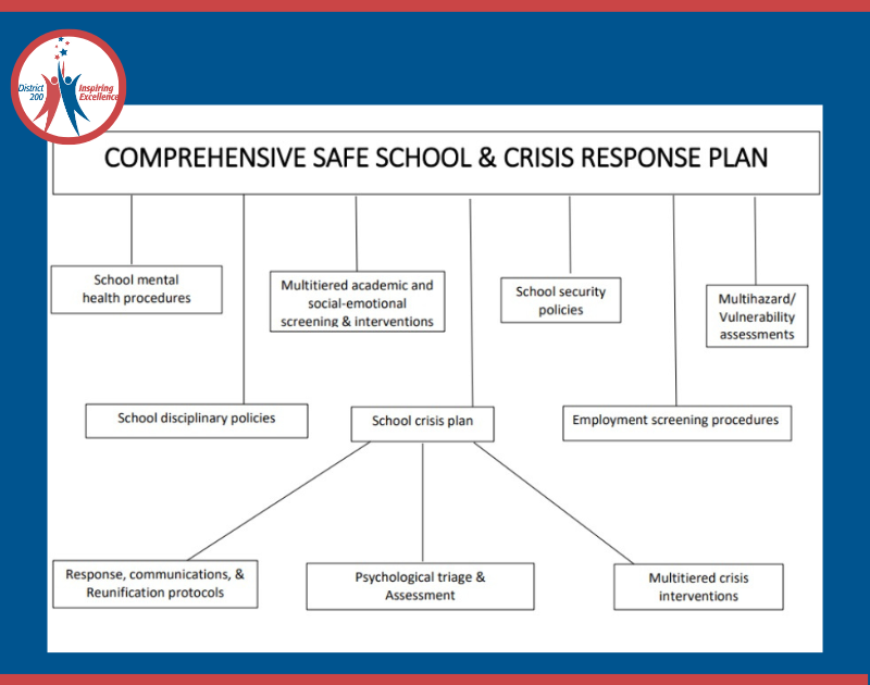 connections graphic and three children